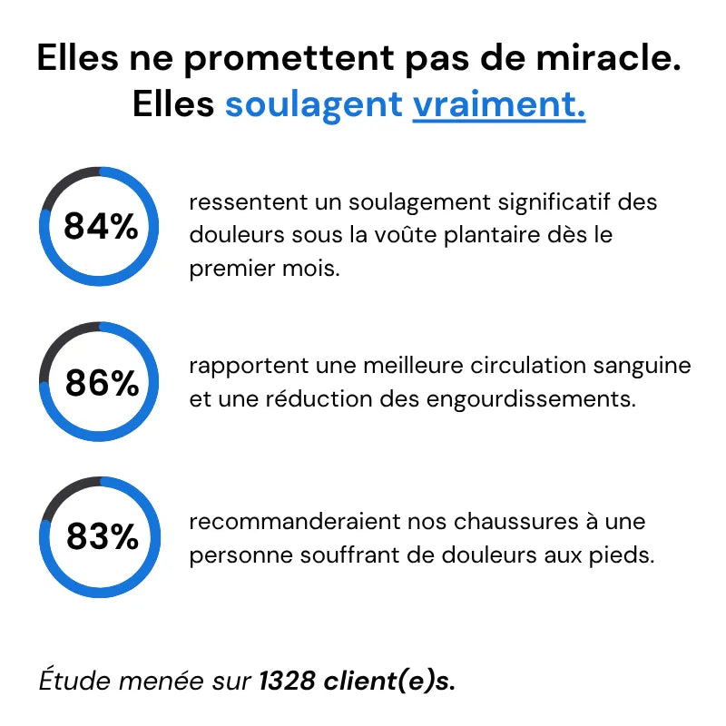 AlpesTrail – Chaussure de Marche