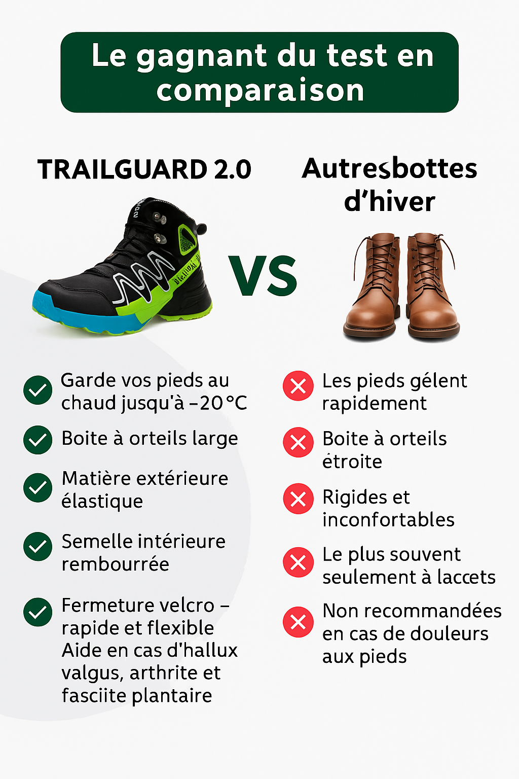 Bottines TrailGuard